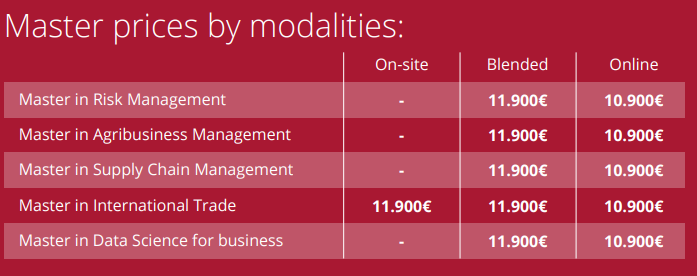 prices without scholarship