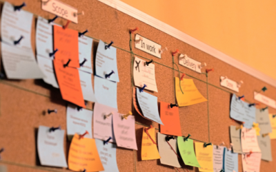 Agile methodologies in the company